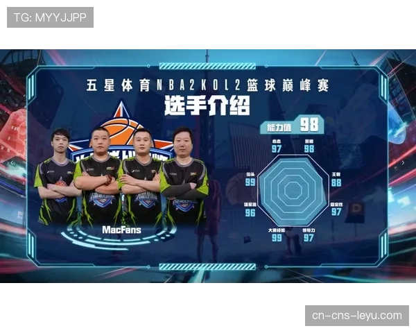 电竞融合：NBA 2K联赛与部分球队合作，探索“虚拟主场”门票共享模式